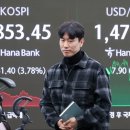 구매력 감안한 원화 실질가치 16년 만의 최저 ​ 이미지