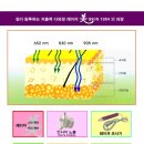 현봉빌딩 이미지