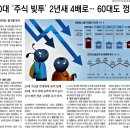 판교가스 네이버블로그