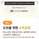 제주 한달살기 필수템? 탐나는전 카드 발급후기