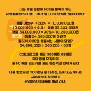 월 10,000,000원을 벌수있는 CDE프로그램 이미지