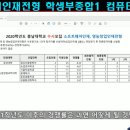 종합컴퓨터 이미지