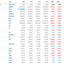에스케이(SK)인스트루먼트 이미지