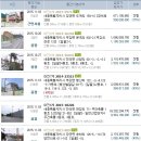 송학2리 마을회관 이미지