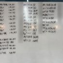 크로스핏STABLE