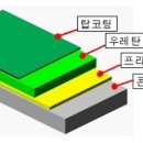 옥상우레탄방수공사 이미지