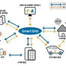 남이태양광발전소 이미지