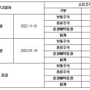 덕성기획