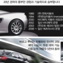 메르세데스 벤츠 서비스센타 이미지