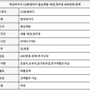 계룡타이어