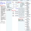 성북-종암-102 이미지