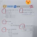 신안초등학교 이미지