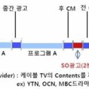 샌드리아가정점 이미지