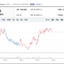 대웅상회 이미지