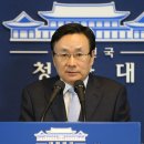 외교 이미지