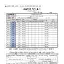 최강영어수학전문학원 이미지
