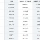 HK태양광발전소 네이버블로그