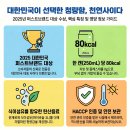 주식회사 사이다 | 추억의 맛 그대로, 천연사이다와 함께하는 시원한 일상 기록 in 군마트, PX, BX, 와몰