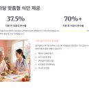 노인무료경로식당 | 노인 식생활·영양 복지 확대