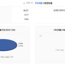 와이케이스틸 주식회사