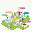 버드랜드 이미지