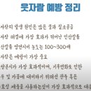 인산가리 시비 방법 이미지