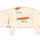 대농식자재마트 이미지
