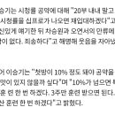 이승기 첫방송 10%돌파시 재입대 공약 현상황 이미지