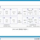 도아 이미지