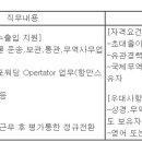 (주)지에프에스 이미지