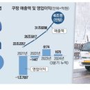 (주)금광테크