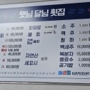 햇님달님횟집