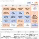 [통계로 교회 읽기] 2024년 일반언론에 비춰진 한국교회(빅데이터 분석) 이미지