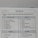 (유)통합환경 이미지
