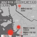 화성농장 이미지