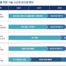 양산설비 이미지