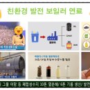 수지2 태양광발전소 이미지