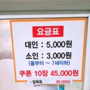 서생신암해수탕 이미지