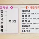 새들원 이미지