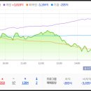 삼영바이오식품 이미지