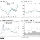 하나금속 이미지