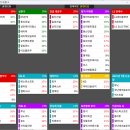 2024년 11월 25일 내일 주식 단타 종목(시가기준 1~3%) 이미지