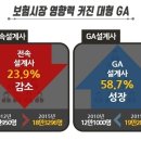 프라임리크루팅