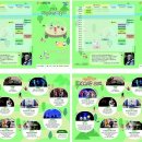 제2회 작은공연예술제 이미지