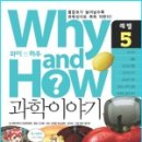 도서출판서울문화사