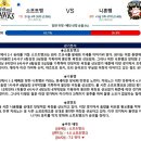 10월4일 NPB 일본프로야구 소프트뱅크 니혼햄 패널분석 이미지