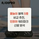 인피아
