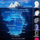 부성농장 | 고어영화 등급표: 인간과 돼지 (Vase de Noces) 후기