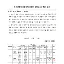 새말천 이미지