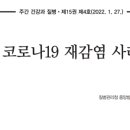 삼성약국 이미지